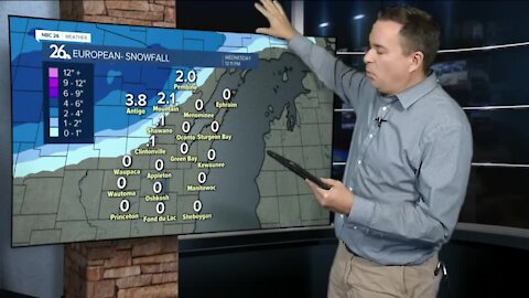 NBC 26 weather forecast