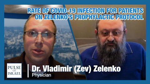 Zelenko #18: What percentage of those who take your prophylactic protocol will contract the virus?