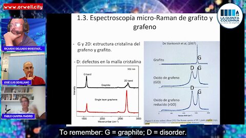 Technical report on the detection of graphene oxide in COVID vaccines