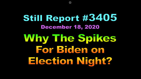 Why The Spikes For Biden on Election Night?, 3405
