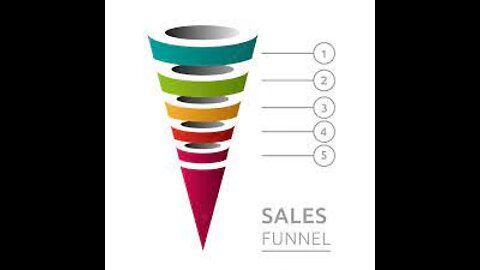 Discover The Best FREE Sales Funnel Builder For Affiliate Marketing in 2022