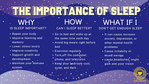 Sleep for Health