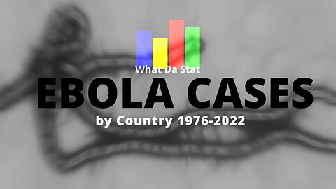 Ebola Cases and Deaths by Country and World 1976-2022