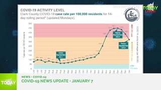 January 6, 2021 COVID-19 News Updates for Clark County, WA