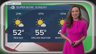 Nice weather for Super Bowl Sunday in Denver