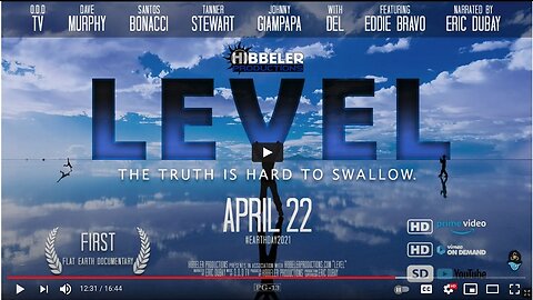 Hibbeler Productions: Level