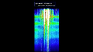 Schumann Resonance - Finding Frequency June 23 Intraday
