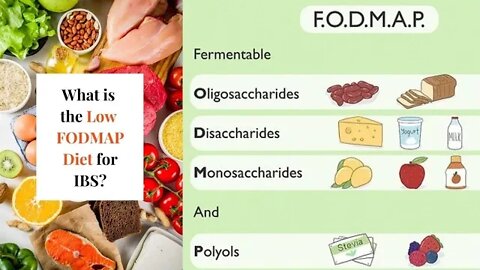 Fodmap Diet for IBS