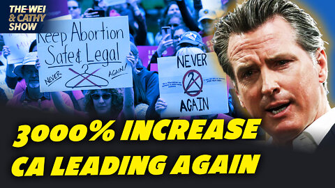 CA Vows Abortion Sanctuary in Response to SCOTUS Leak, Huge Abortion Influx Expected