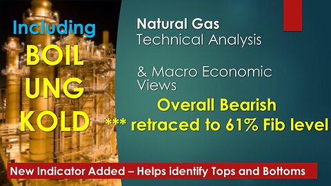 Natural Gas BOIL UNG KOLD Technical Analysis Feb 24 2024