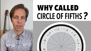 Why is it Called the Circle of Fifths?