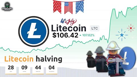 ¡Litecoin Se Dispara! | Analisis Tecnico $LTC