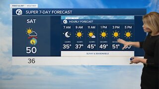 7 First Alert Forecast 5 p.m. Update, Friday, November 5