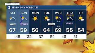 Sat. am weather