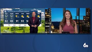 Scott Dorval's Idaho News 6 Forecast - Friday 7/30/21