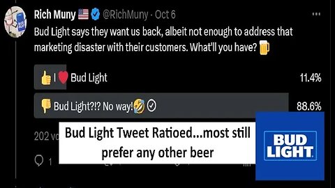 Bud Light Red River Tweet ratioed, 89.8% still prefer anything but Bud Light