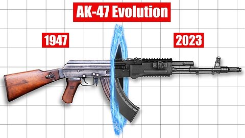 Evolution Of AK-47 (1947-2023)