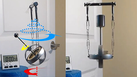 🔬#MESExperiments 19: A Gyroscope is an Inverted Pendulum Without Electronic Sensors