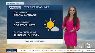 ABC 10News PinPoint Weather With Meteorologist Angelica Campos