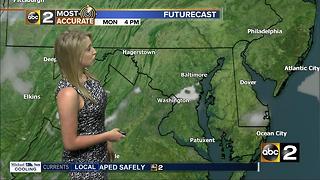 Maryland's Most Accurate Forecast - Heatwave Continues!
