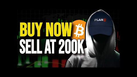 Plan B - Bitcoin Tsunami Coming In 2022