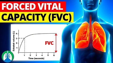 What is Forced Vital Capacity (FVC)? 🫁
