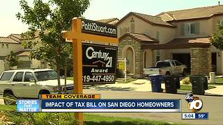 Tax bill impact on real estate market