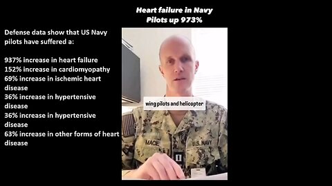Lt. Ted Macie Whistleblower Targeted After Exposing 973% SURGE in Heart Failure Among Navy Pilots