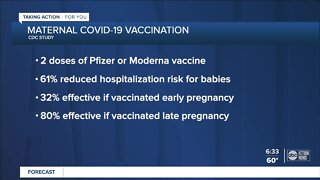 CDC study says babies can get COVID-19 protection if mothers get vaccinated during pregnancy