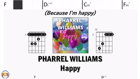 PHARREL WILLIAMS Happy FCN GUITAR CHORDS & LYRICS