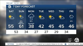Warm and windy weekend