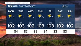 Storm chances going up in the Valley