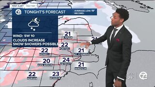 Snow showers return tonight