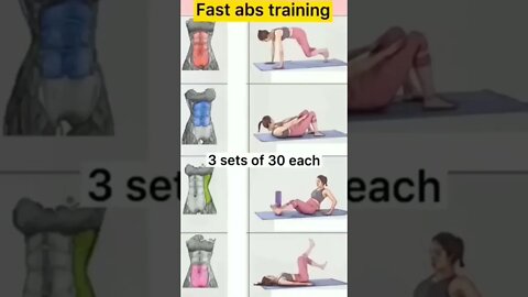 Fast Abs Training #shorts