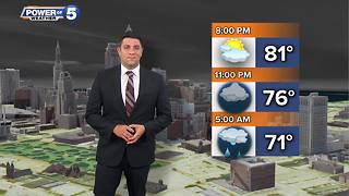 Friday weather and top stories