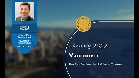 Real Estate Market Update | Greater Vancouver | February 2022 | Rick the REALTOR®