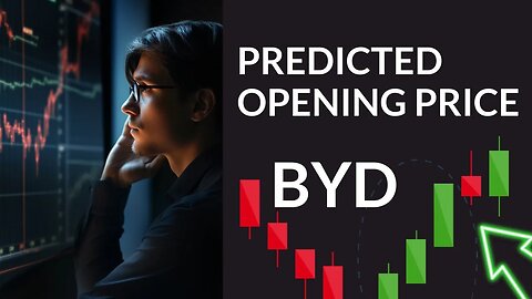 BYD Stock Surge Imminent? In-Depth Analysis & Forecast for Mon - Act Now or Regret Later!