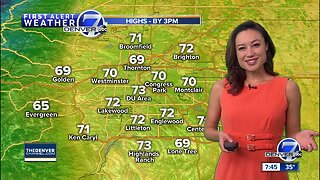 Sunny and pleasant for the Front Range Sunday