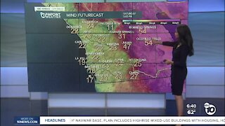 ABC 10News Pinpoint Weather for Sat. May 15, 2021
