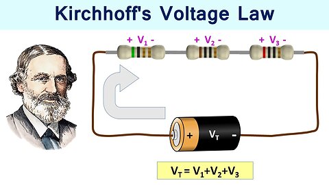 Kirchhoff's Voltage Law (KVL) Explained