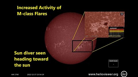 Multiple M flares and sun diver spotted