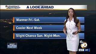 10News Pinpoint Weather with Meteorologist Angelica Campos