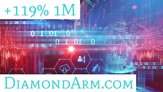 Cardano/US Dollar | Aristotle: "Everything in Moderation" | ($ADA/USD)