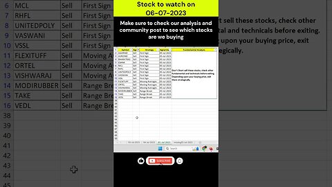 🤩stocks for investment on 06-07-2023 | Stock Surgeon | #shorts #stockmarket #finshorts