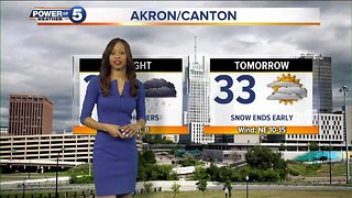 Akron weather forecast