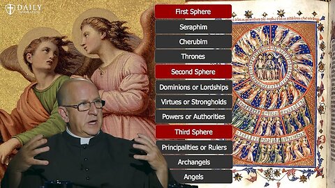 What you probably didn't know about Angels - Fr Chad Ripperger (All Angels Were Not Created Equal)