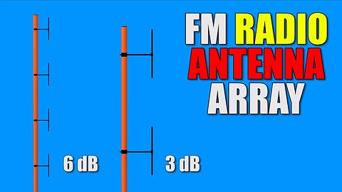 FM Radio Station ANTENNA ARRAY. FM Transmitter Set Up. How To Get It Right For Best Signal Quality.