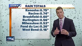 Storm Team 4 midday forecast