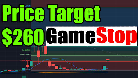 GameStop GME Stock Price Target 260