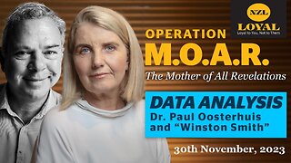 M.O.A.R Data Analysis with Dr Paul Oosterhuis